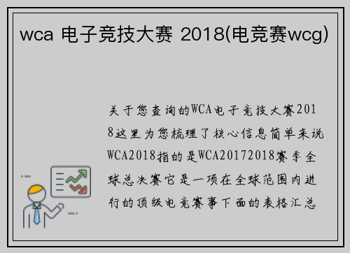 wca 电子竞技大赛 2018(电竞赛wcg)